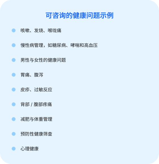 我该什么时候用 CirrusMD.png