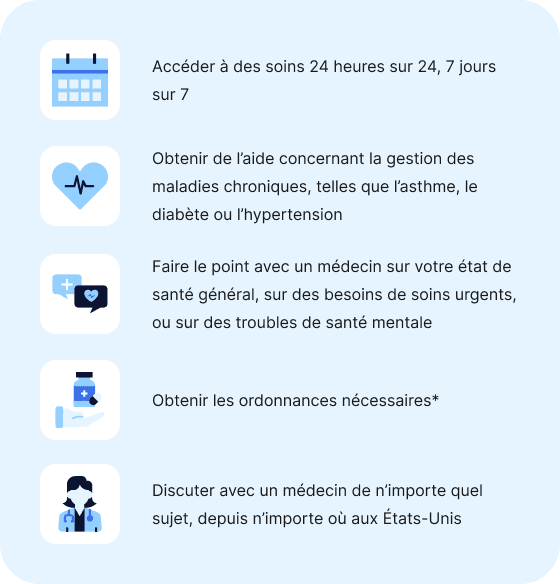 Qu'est-ce que la télémédecine.png