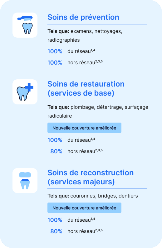 Que comprend.png