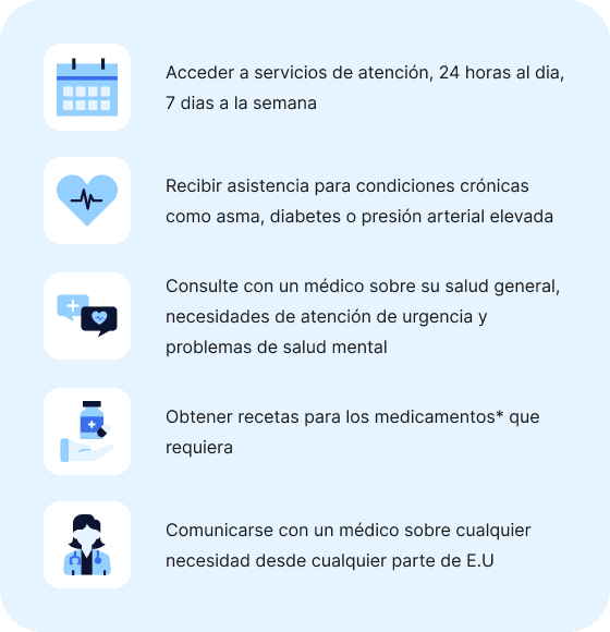 Qué es el servicio de Telemedicina.png