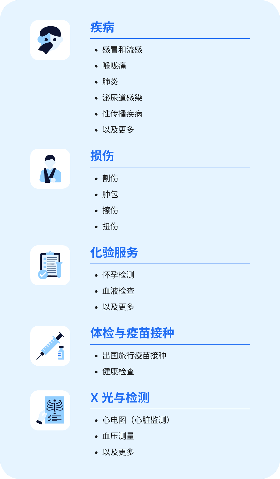 服务特色.png